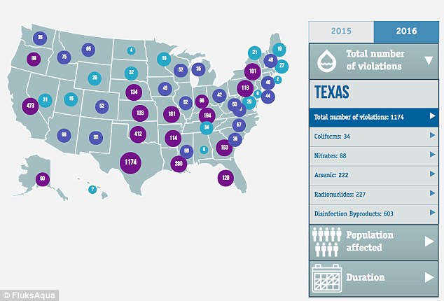 Contaminated Drinking Water: Report Reveals Millions Affected In The US Contaminated Drinking Water: Report Reveals Millions Affected In The US
