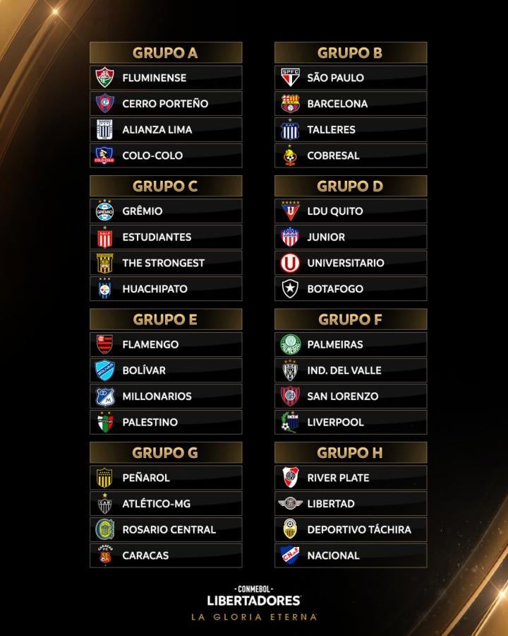 Copa Libertadores Grupo C: Liga De Quito Enfrenta A Flamengo En La Fecha 3 Copa Libertadores Grupo C: Liga De Quito Enfrenta A Flamengo En La Fecha 3