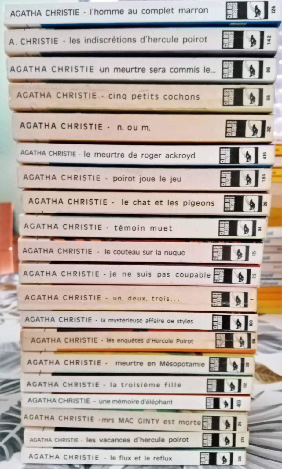 Cours D'écriture Policière Inspiré Par Agatha Christie :  L'approche IA
