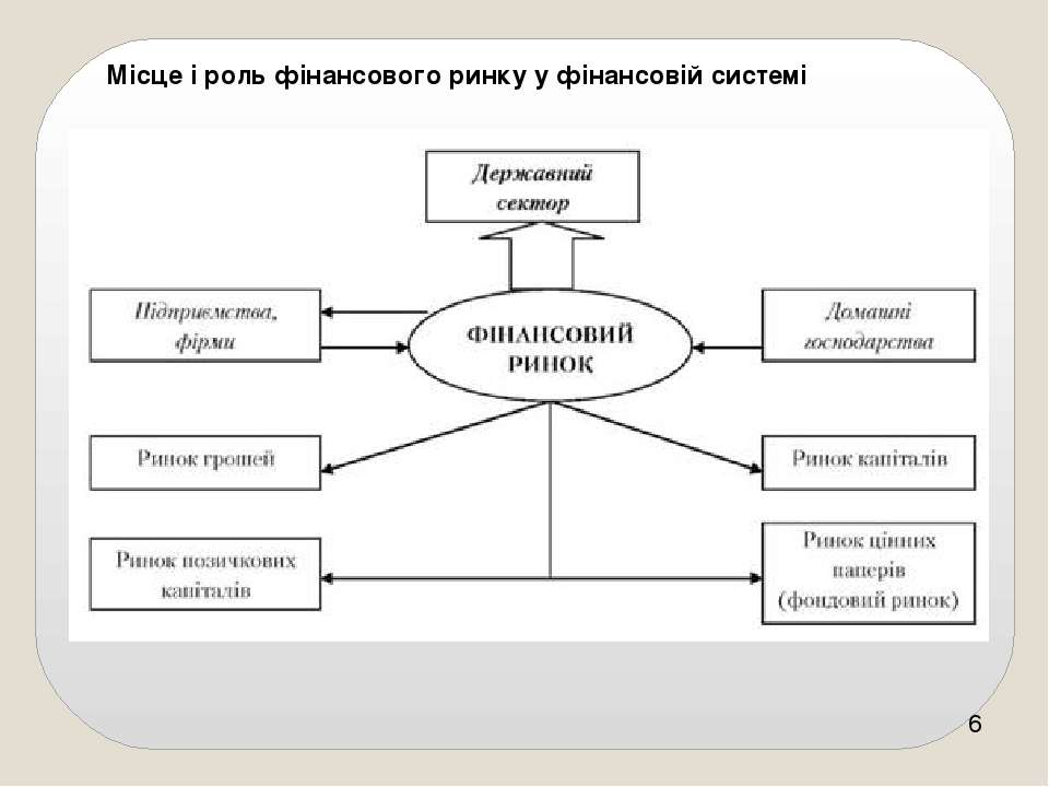 CreditKasa, Фінако, Укрфінжитло, Атлана, CreditPlus: Лідери Фінансового Ринку України У 2024 CreditKasa, Фінако, Укрфінжитло, Атлана, CreditPlus: Лідери Фінансового Ринку України У 2024