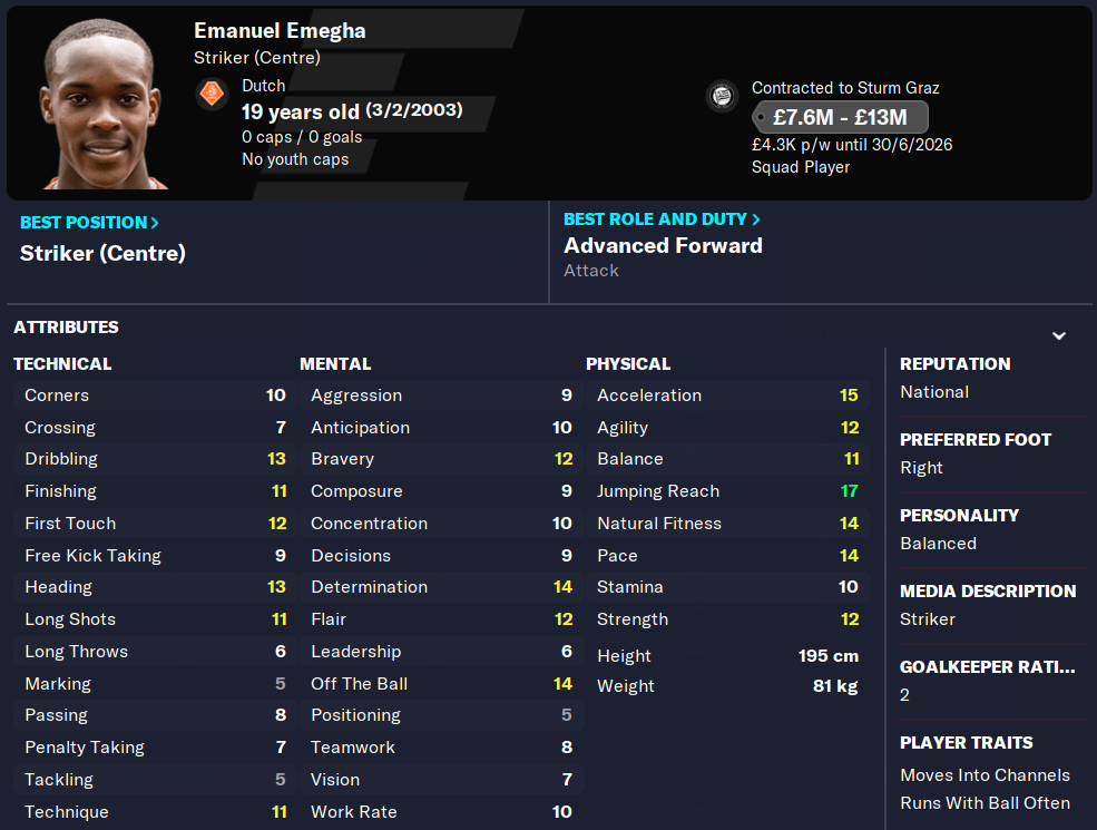 Crystal Palace's Pursuit Of Emanuel Emegha: A Summer Transfer Rumour Crystal Palace's Pursuit Of Emanuel Emegha: A Summer Transfer Rumour