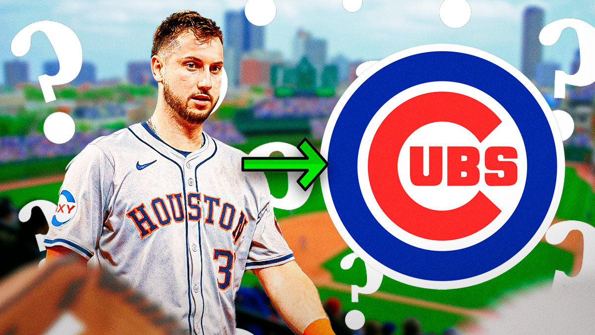 Cubs Fans React To Kyle Tucker Report: A Detailed Analysis Cubs Fans React To Kyle Tucker Report: A Detailed Analysis