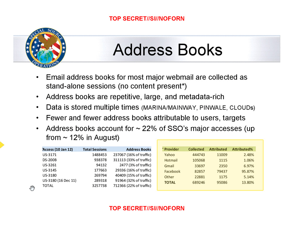 Cybercriminal's Office365 Scheme Nets Millions, According To US Authorities Cybercriminal's Office365 Scheme Nets Millions, According To US Authorities
