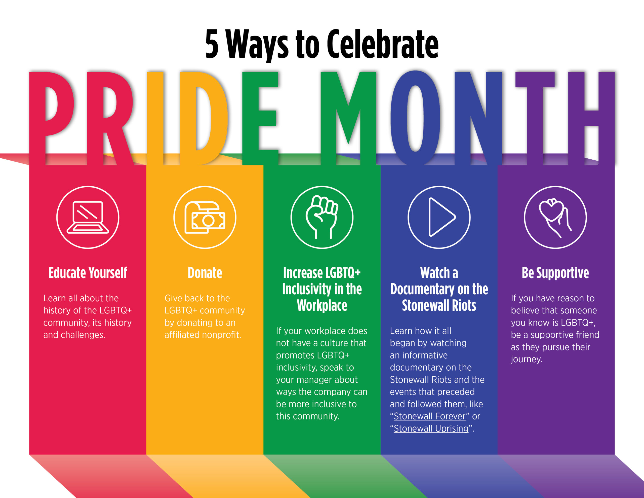 D.C. Pride:  Celebrating LGBTQ+ History And Culture