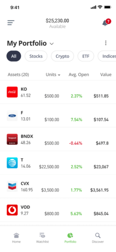 D-Wave Quantum (QBTS) Stock Price Drop: Impact Of Kerrisdale Capital's Report D-Wave Quantum (QBTS) Stock Price Drop: Impact Of Kerrisdale Capital's Report