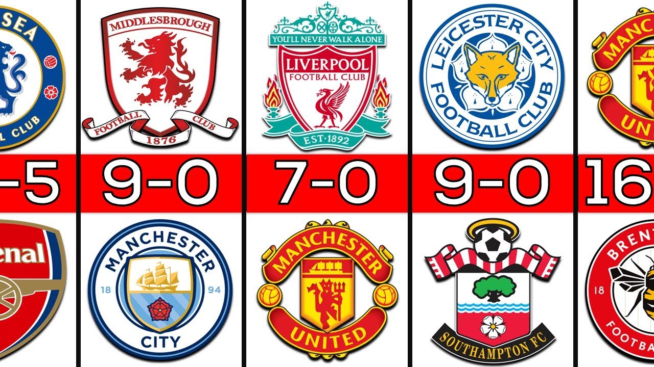 Daftar Lengkap Juara Premier League Sepuluh Tahun Terakhir Daftar Lengkap Juara Premier League Sepuluh Tahun Terakhir
