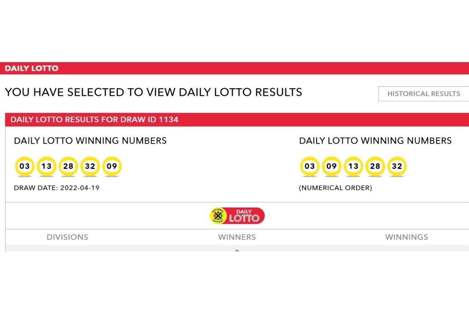 Daily Lotto Results: Tuesday, 29 April 2025 Daily Lotto Results: Tuesday, 29 April 2025