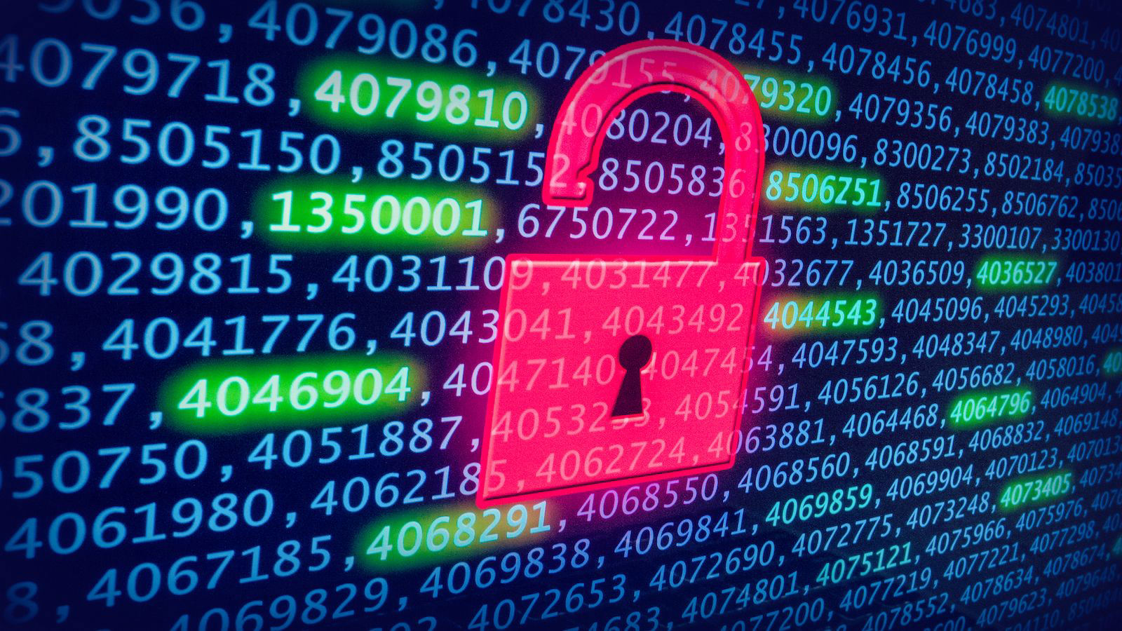 Data Breach Exposes Millions In Losses: Office365 Targeted Data Breach Exposes Millions In Losses: Office365 Targeted