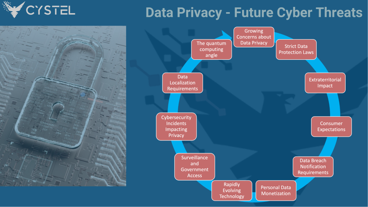 Data Leak Fears As New Cabinet Rules Impact Homeowner Privacy Data Leak Fears As New Cabinet Rules Impact Homeowner Privacy