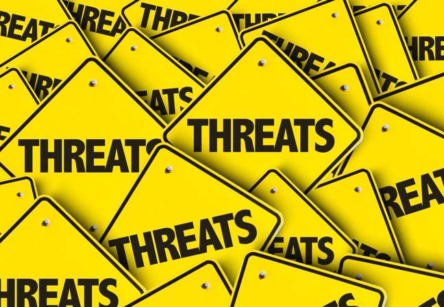 DAX Rally: Potential Threats From A US Market Rebound DAX Rally: Potential Threats From A US Market Rebound