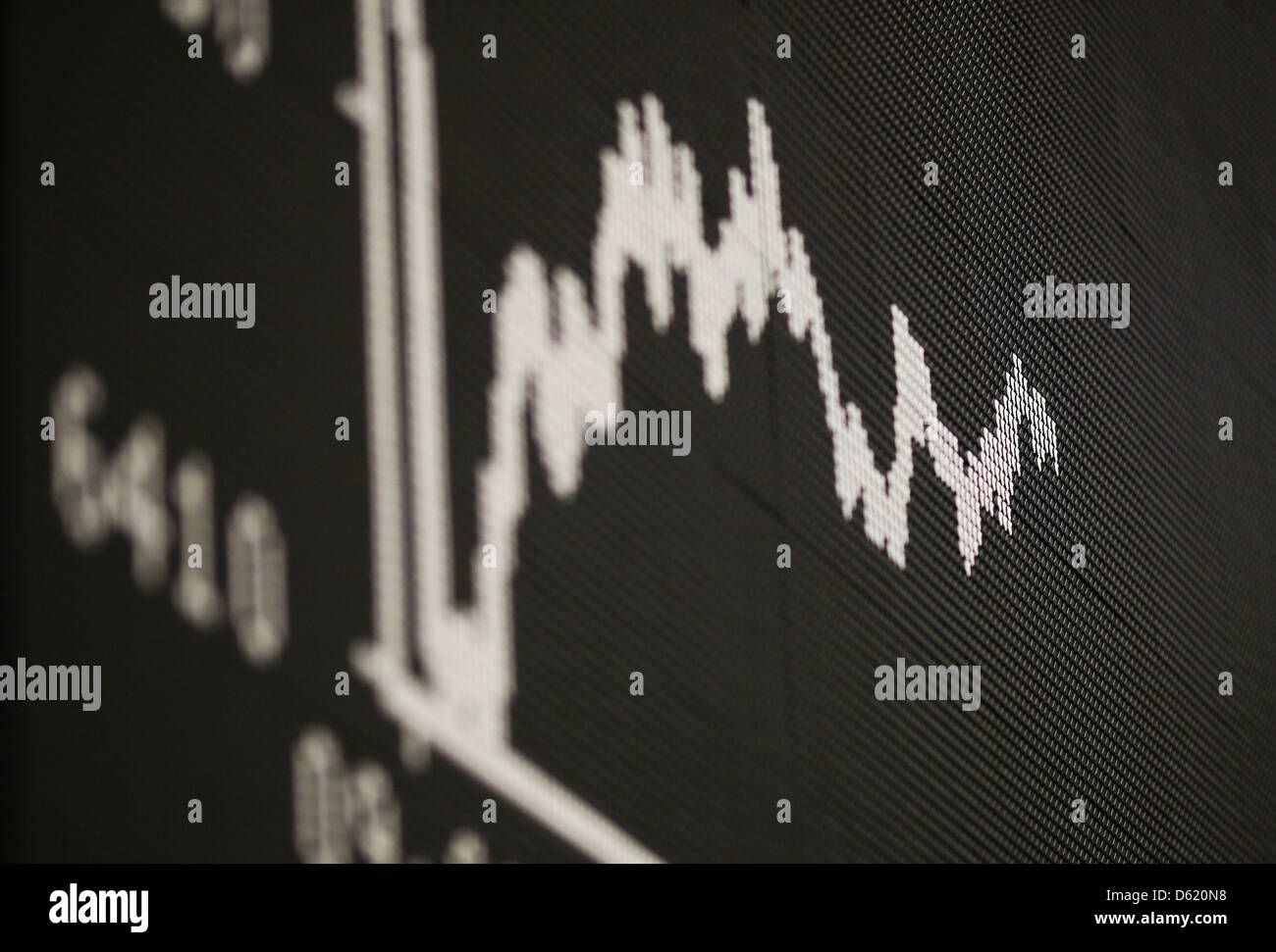 DAX Stable: Frankfurt Stock Market Opens Following Record Run DAX Stable: Frankfurt Stock Market Opens Following Record Run