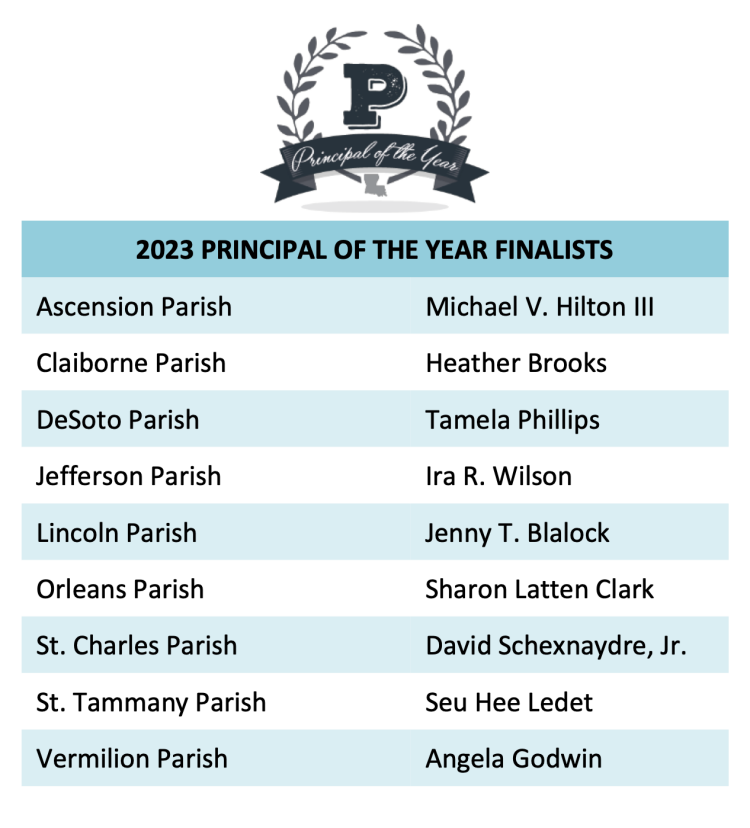 DeSoto Elementary Principal Honored As Hillsborough Principal Of The Year DeSoto Elementary Principal Honored As Hillsborough Principal Of The Year