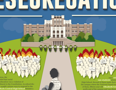 Decades-Long School Desegregation Order Terminated: A Turning Point? Decades-Long School Desegregation Order Terminated: A Turning Point?