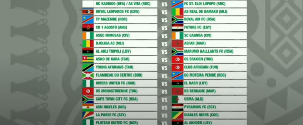 Défaite De L'ASEC Et De L'USMA En Coupe De La CAF: Analyse Des Matchs