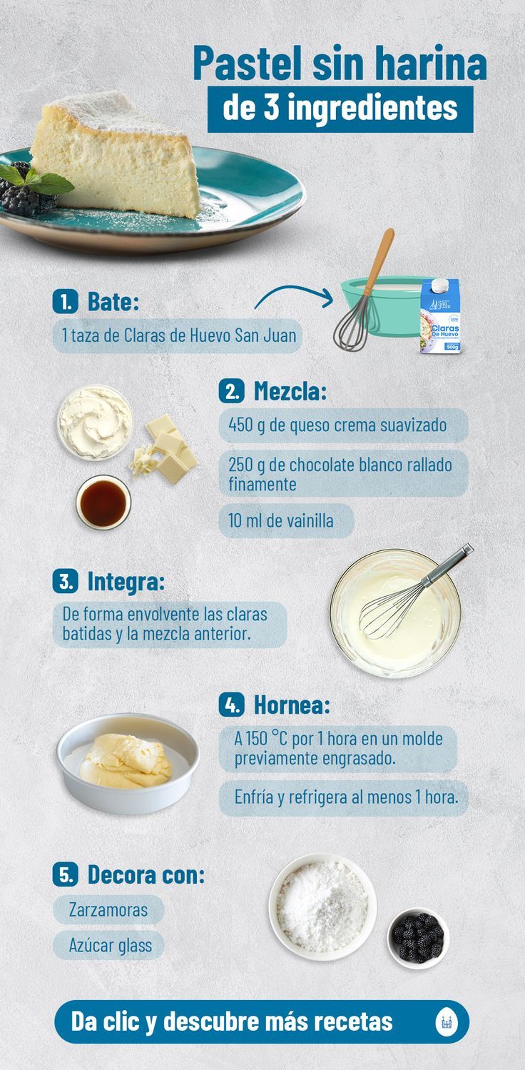 Descubre Aragón: Receta Sencilla De 3 Ingredientes (Siglo XIX)