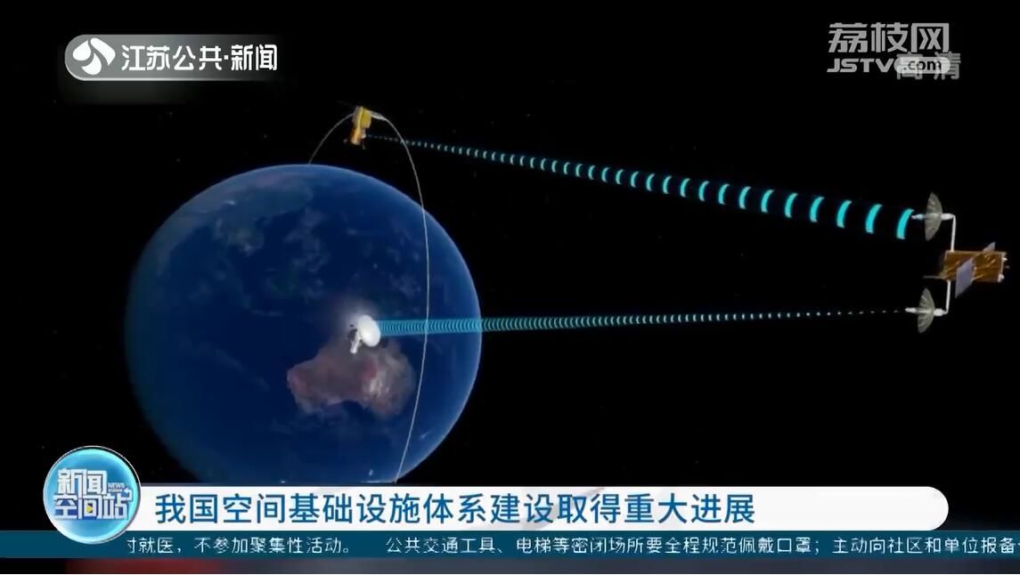 Development And Deployment Of China's Orbital Supercomputer Development And Deployment Of China's Orbital Supercomputer