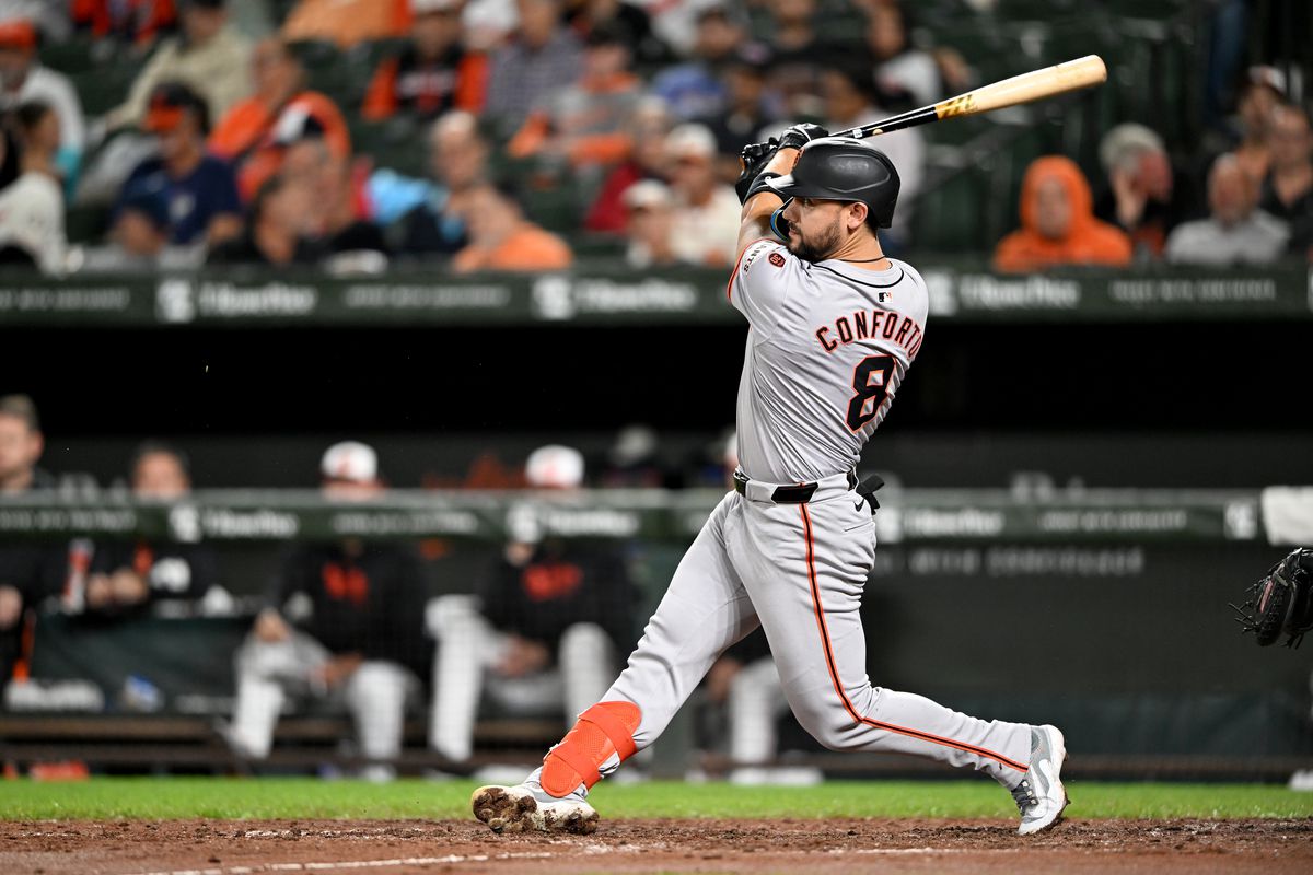 Dodgers' Conforto: Following Hernandez's Path To Success? Dodgers' Conforto: Following Hernandez's Path To Success?