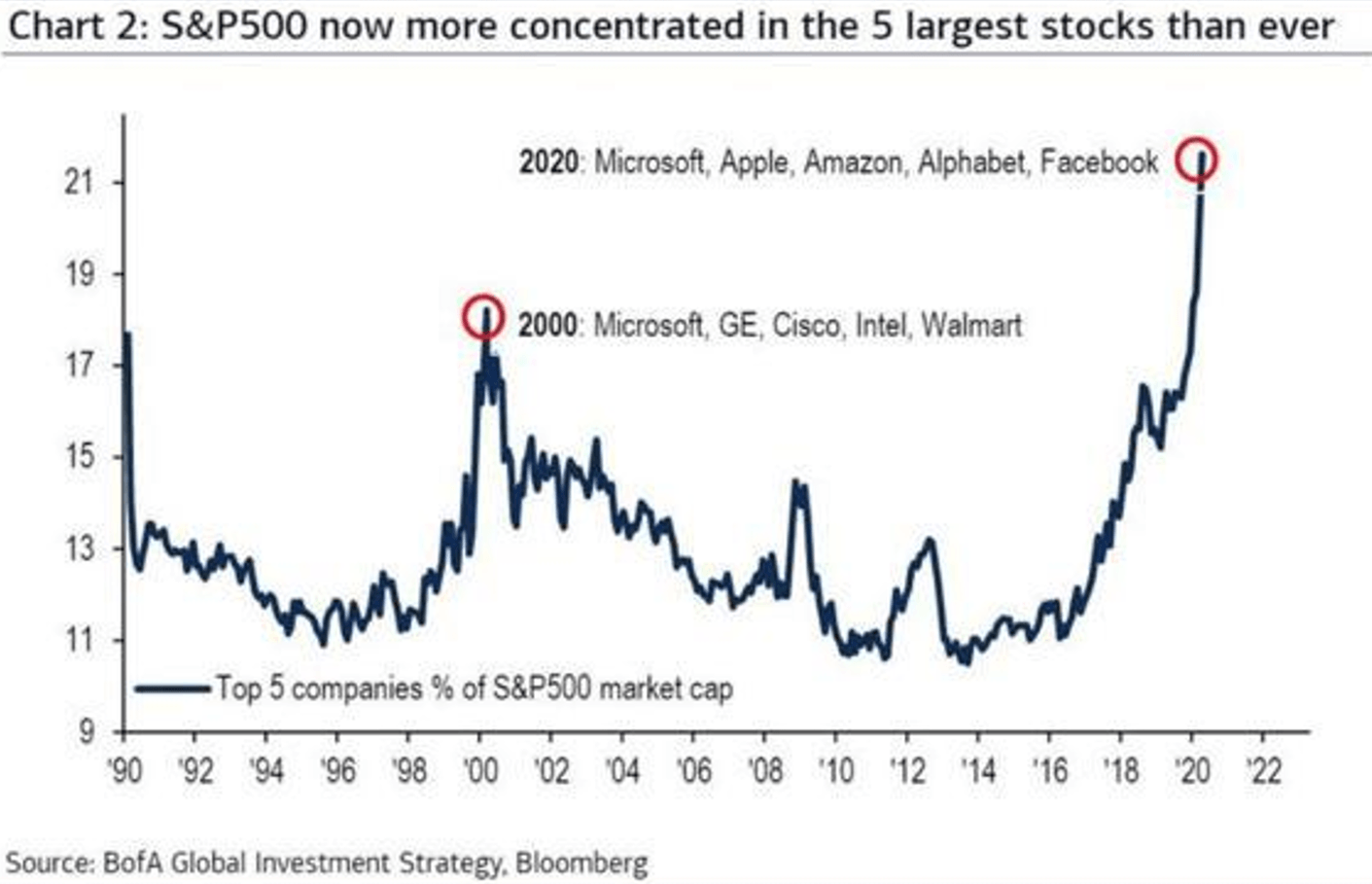 Dow Jones, S&P 500, And Nasdaq: Live Market Updates For May 27 Dow Jones, S&P 500, And Nasdaq: Live Market Updates For May 27