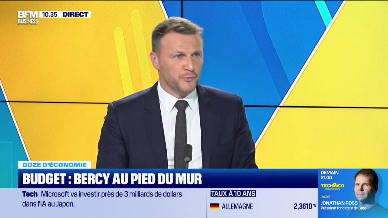 Doze D'économie : Un Budget À Maîtriser