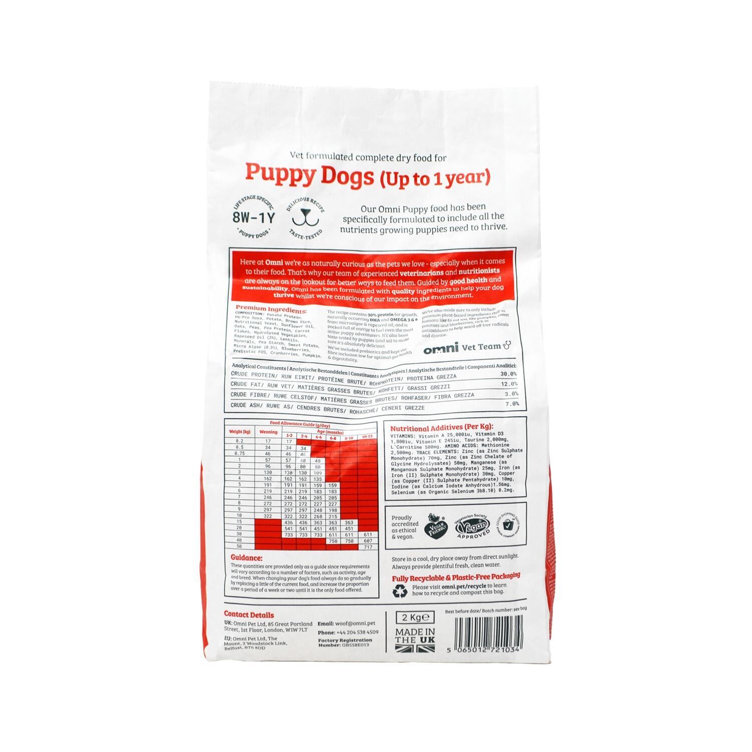 Dragon's Den Backs Omni's Plant-Based Dog Food Brand