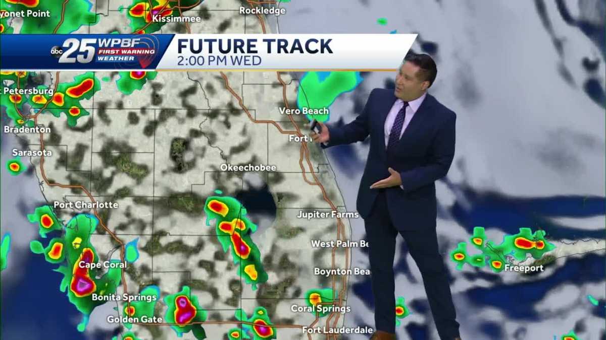 Drier Weather Ahead: Your Guide To Seasonal Adjustments Drier Weather Ahead: Your Guide To Seasonal Adjustments