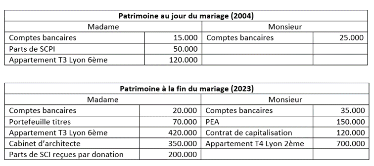 Droit Du Public À L'information : Débat Sur La Participation Aux Décisions De Défense Françaises Droit Du Public À L'information : Débat Sur La Participation Aux Décisions De Défense Françaises