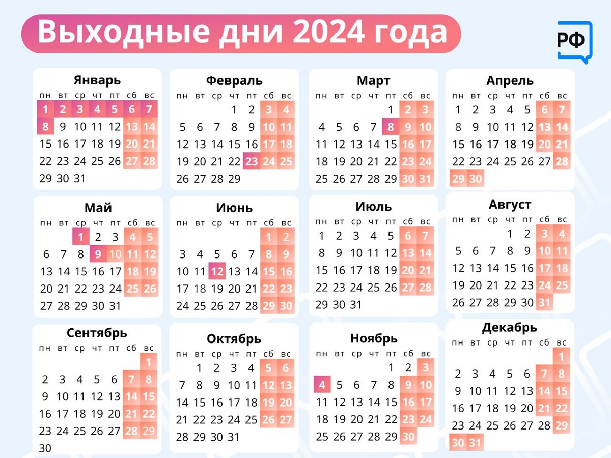 Дубай: Работа Для Россиян В 2025 Году Дубай: Работа Для Россиян В 2025 Году