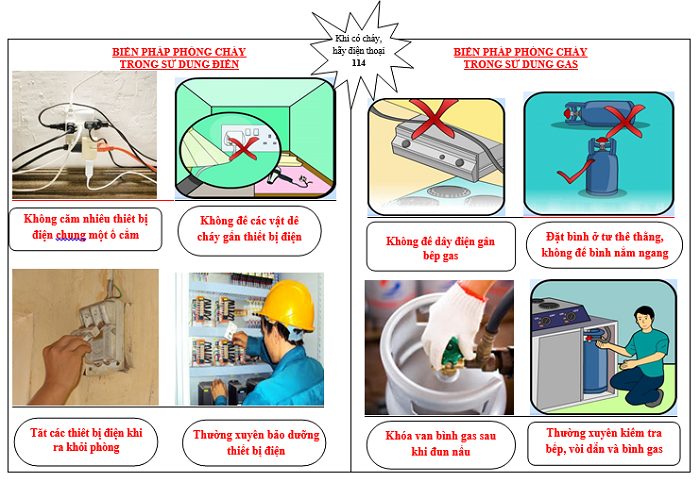 Đừng Để Mất Tiền: Hướng Dẫn Đầu Tư An Toàn Tránh Công Ty Lừa Đảo