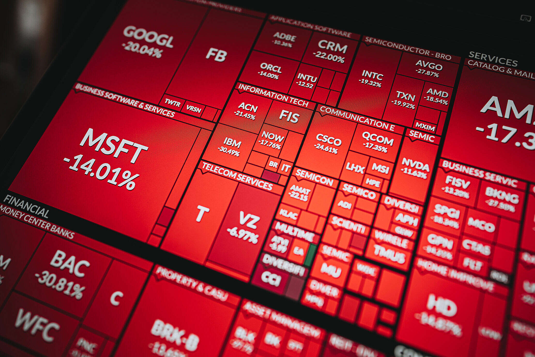 Dutch Economy Feels The Pinch: Stock Market Down Following US Trade Actions Dutch Economy Feels The Pinch: Stock Market Down Following US Trade Actions
