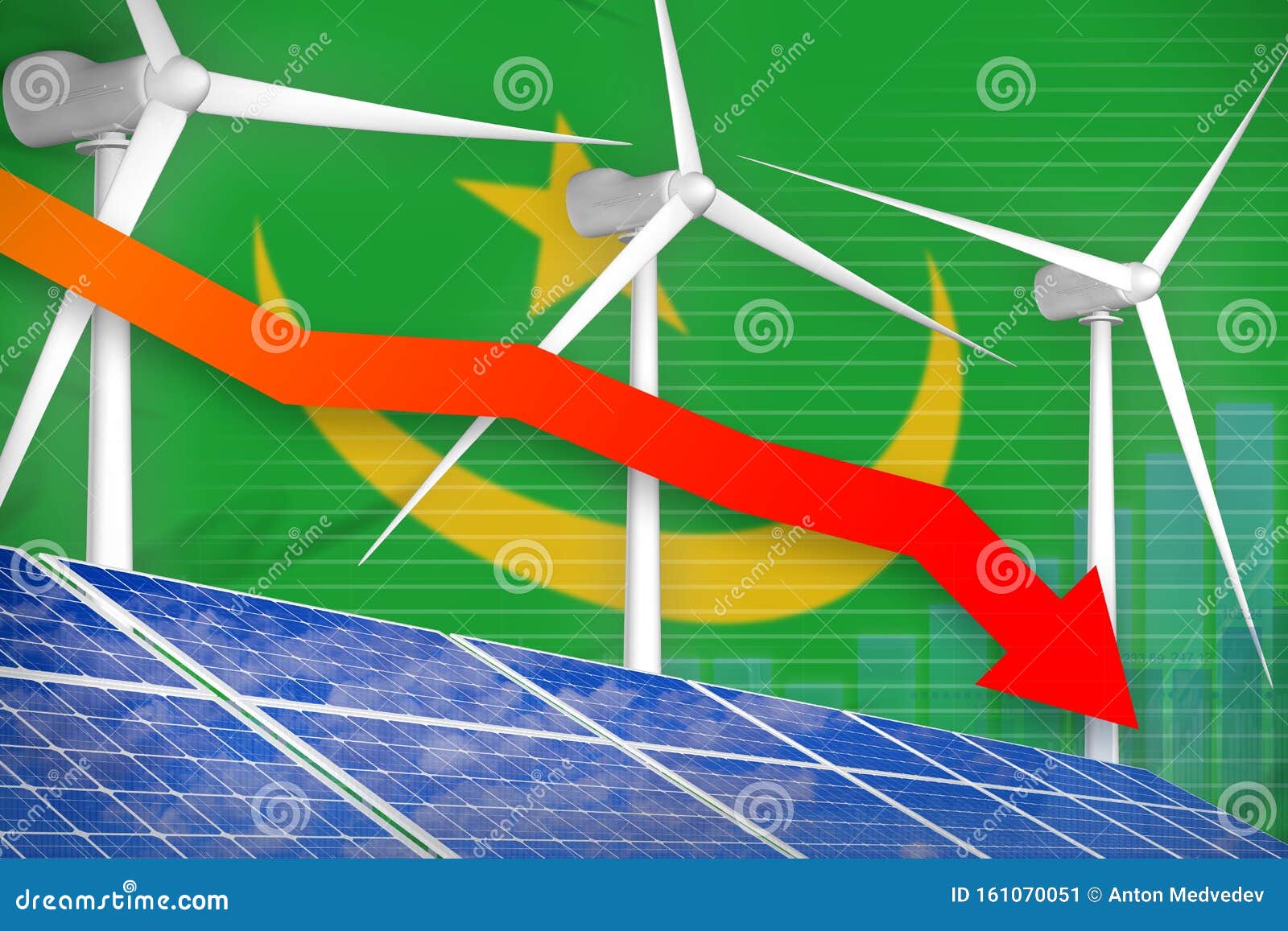 Dutch Experiment: Lowering Energy Prices During Solar Production Peaks Dutch Experiment: Lowering Energy Prices During Solar Production Peaks