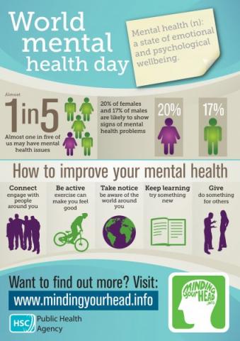 Early Childhood Investment: A Crucial Step Towards Better Mental Wellbeing Early Childhood Investment: A Crucial Step Towards Better Mental Wellbeing