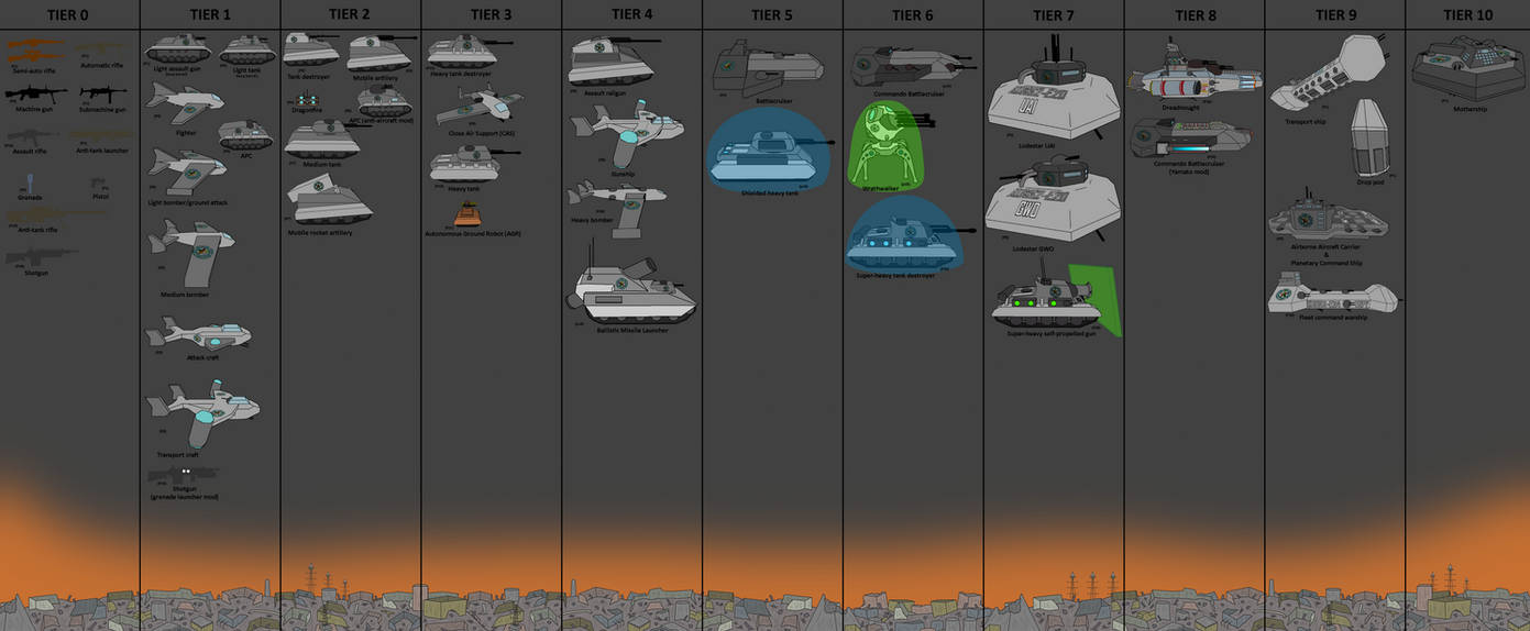 Earth's Alien Invasion: A Fight For Survival Earth's Alien Invasion: A Fight For Survival