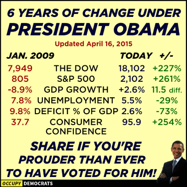Edwards Challenges Obama On His Presidential Achievements Edwards Challenges Obama On His Presidential Achievements
