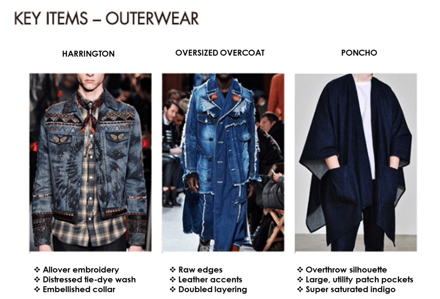 Effetti Dei Dazi Sulle Importazioni Di Moda Negli Stati Uniti Effetti Dei Dazi Sulle Importazioni Di Moda Negli Stati Uniti