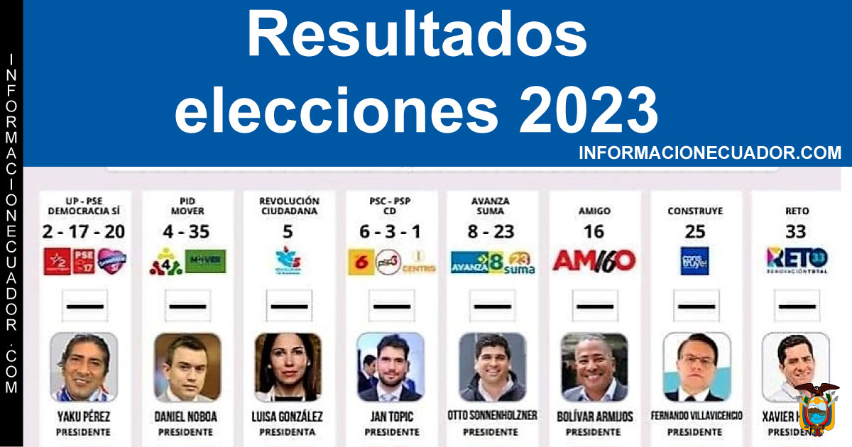 El CNE Y Las Elecciones Primarias De 2025: Un Análisis Del Proceso El CNE Y Las Elecciones Primarias De 2025: Un Análisis Del Proceso