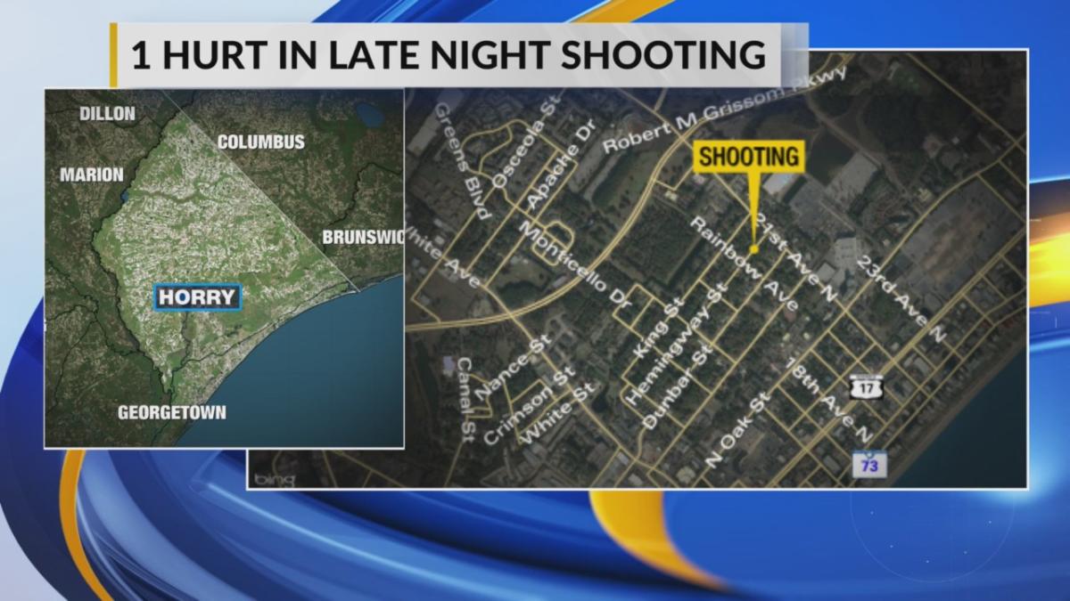 Eleven Injured, One Killed In Myrtle Beach Police Shooting; SLED Investigation Underway Eleven Injured, One Killed In Myrtle Beach Police Shooting; SLED Investigation Underway