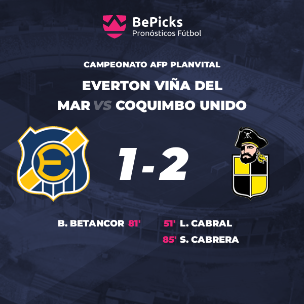 Empate Sin Goles: Everton Viña 0-0 Coquimbo Unido - Análisis Del Partido Empate Sin Goles: Everton Viña 0-0 Coquimbo Unido - Análisis Del Partido