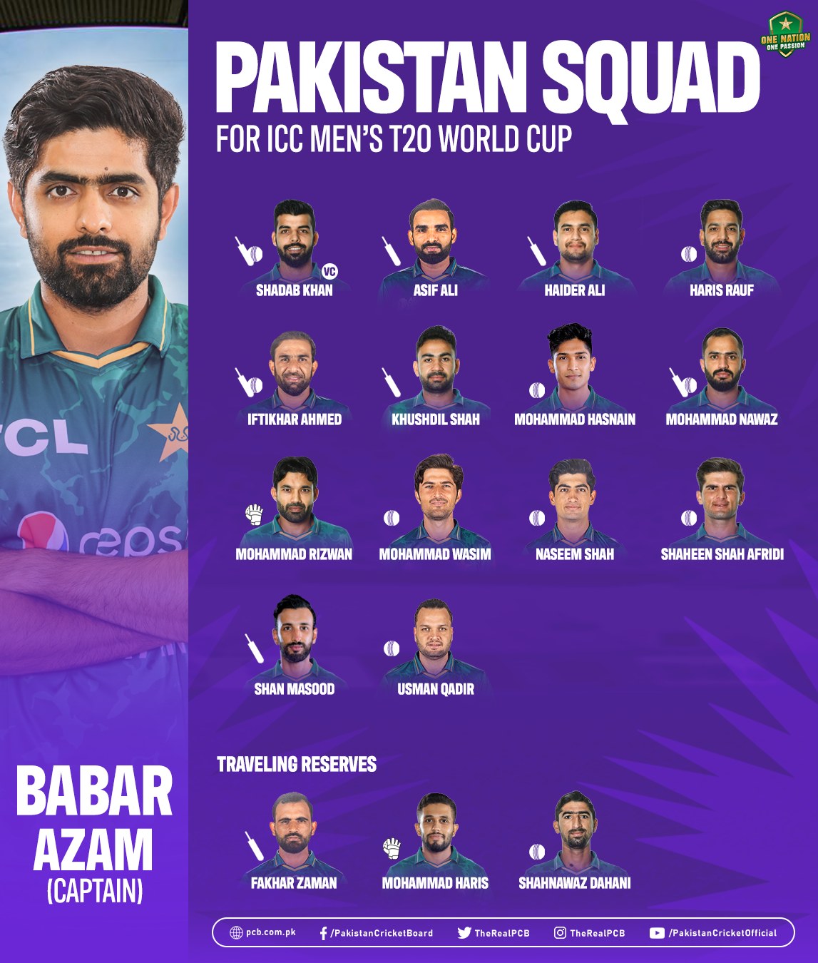 England's XI: Zimbabwe Test Match Squad Revealed England's XI: Zimbabwe Test Match Squad Revealed