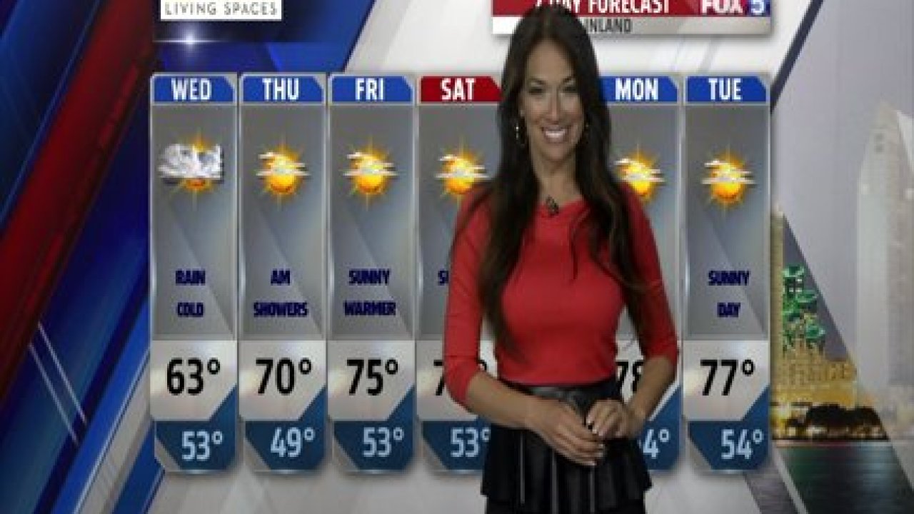 Enjoy Four Days Of Sunshine: San Diego Weather Forecast Enjoy Four Days Of Sunshine: San Diego Weather Forecast