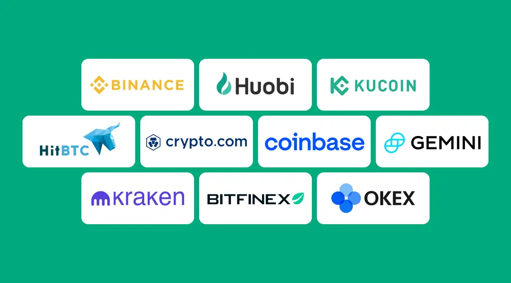 Ensuring Crypto Exchange Compliance In India: Key Requirements For 2025 Ensuring Crypto Exchange Compliance In India: Key Requirements For 2025