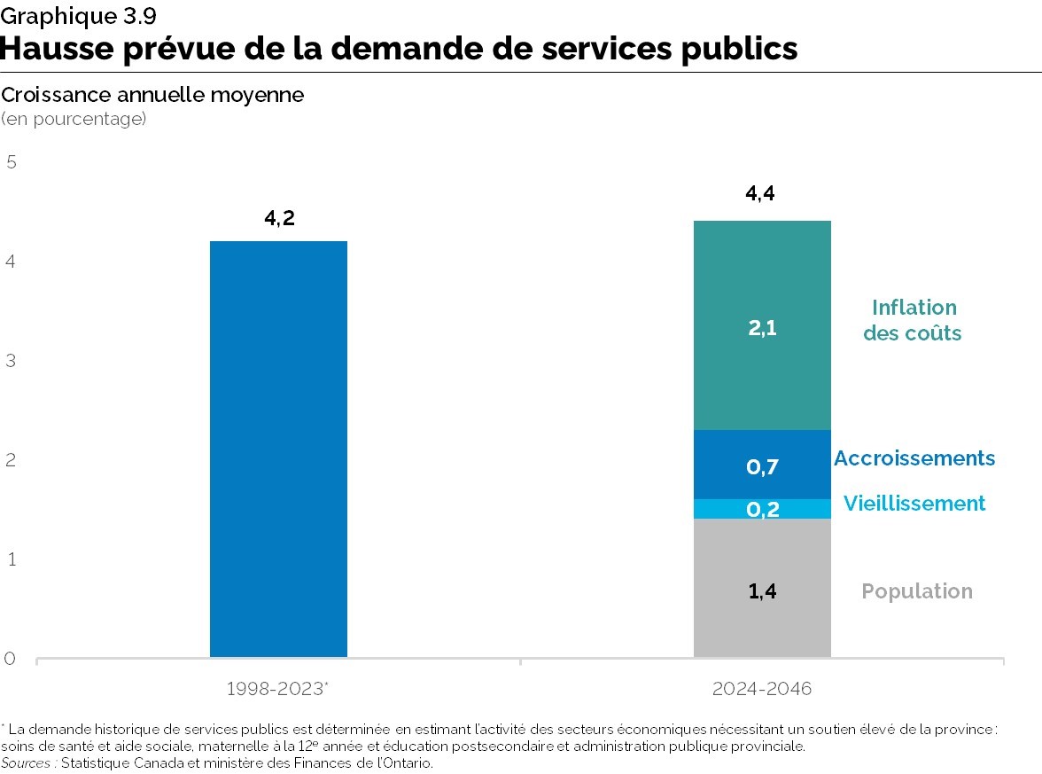 Eramet Prévoit Une Forte Baisse De Ses Bénéfices Pour 2024 Eramet Prévoit Une Forte Baisse De Ses Bénéfices Pour 2024
