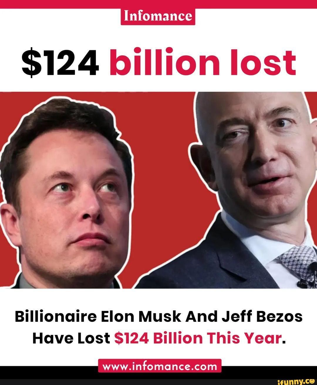 Estimating The Billions Lost By Elon Musk, Jeff Bezos, And Mark Zuckerberg Post-Trump Inauguration Estimating The Billions Lost By Elon Musk, Jeff Bezos, And Mark Zuckerberg Post-Trump Inauguration