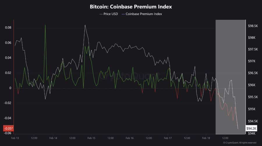 Ethereum CrossX Signals Institutional Accumulation: Analyst Predicts $4,000 Price Ethereum CrossX Signals Institutional Accumulation: Analyst Predicts $4,000 Price