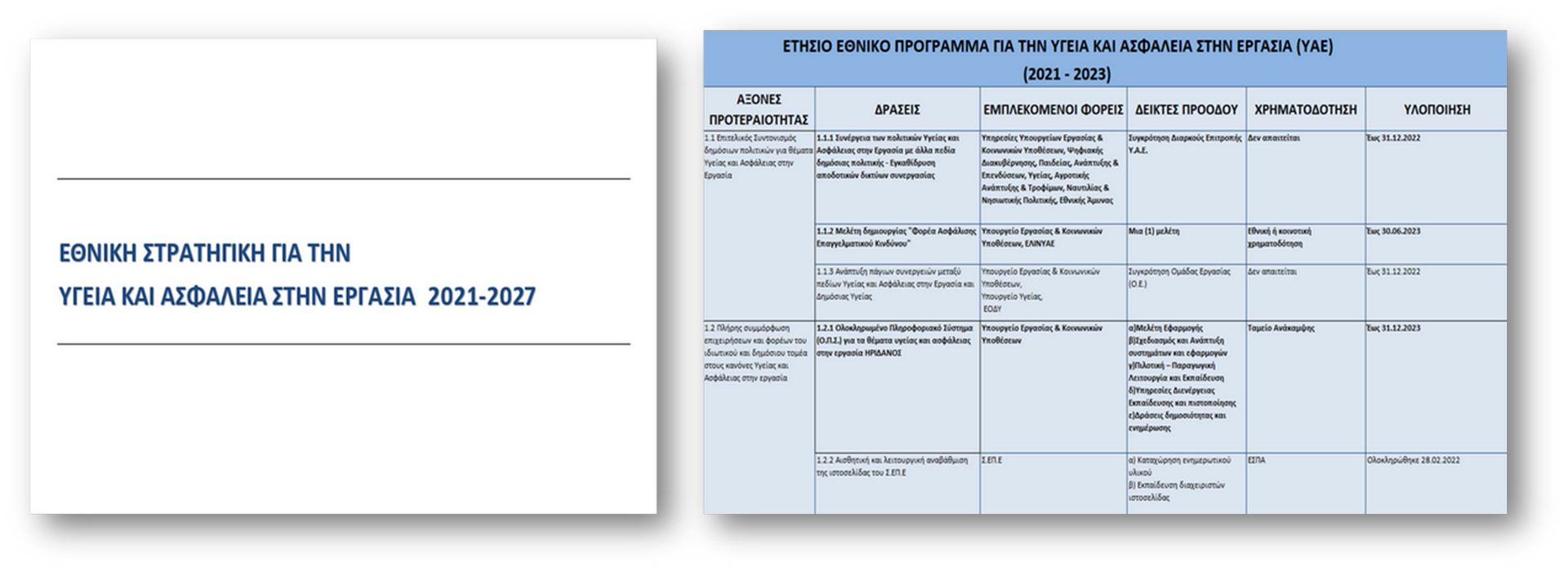 Εθνική Στρατηγική Ψυχικής Υγείας 2025-2028: Κύριοι Στόχοι Και Δράσεις Εθνική Στρατηγική Ψυχικής Υγείας 2025-2028: Κύριοι Στόχοι Και Δράσεις