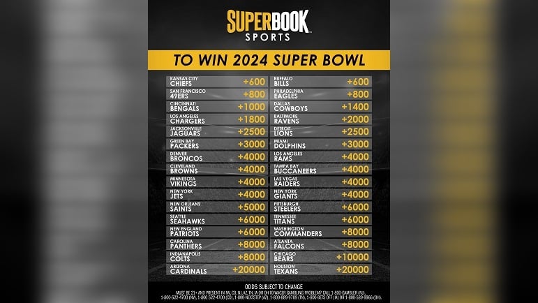 Eurovision 2025 Betting: Top Predictions And Best Odds Eurovision 2025 Betting: Top Predictions And Best Odds