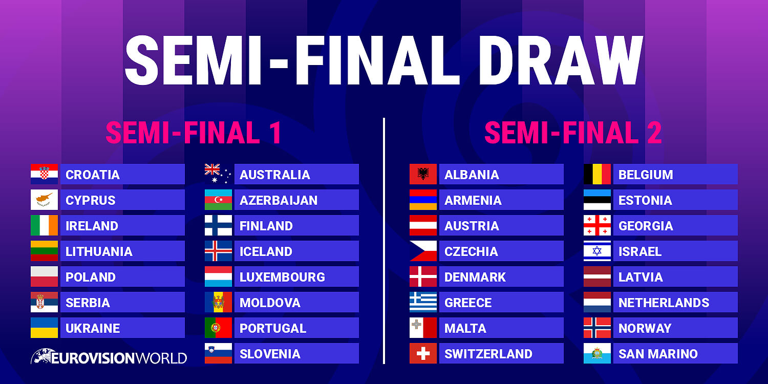 Eurovision 2025: Complete Semi-Final Running Order Details Eurovision 2025: Complete Semi-Final Running Order Details