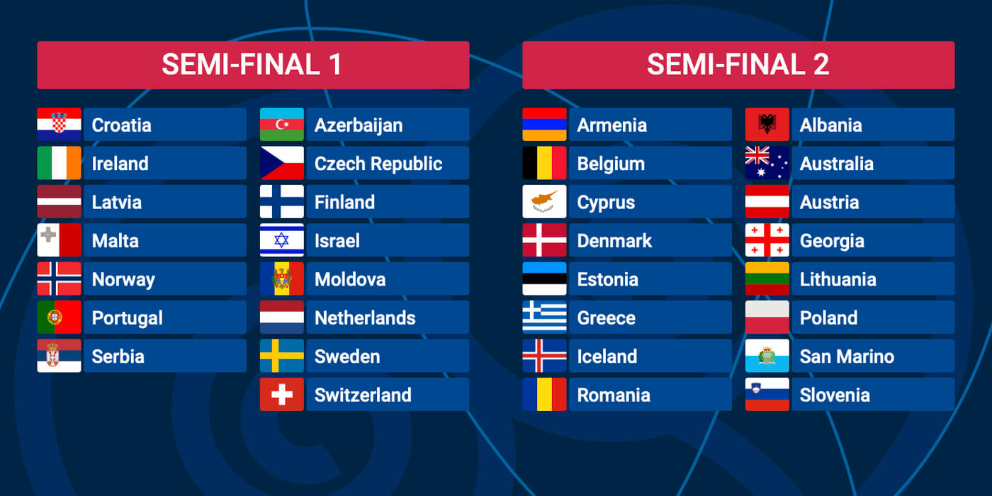 Eurovision 2025: Dates, Participants & Predictions Eurovision 2025: Dates, Participants & Predictions