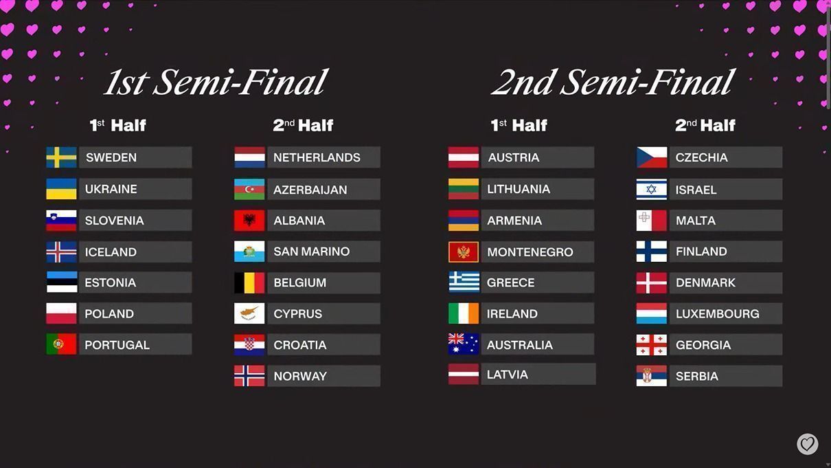 Eurovision 2025: Familiar Face To Represent The UK? Eurovision 2025: Familiar Face To Represent The UK?