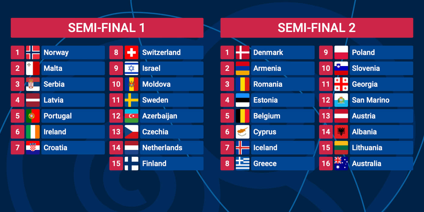 Eurovision 2025 Final: Dates For The Grand Final And Semi-Finals Eurovision 2025 Final: Dates For The Grand Final And Semi-Finals