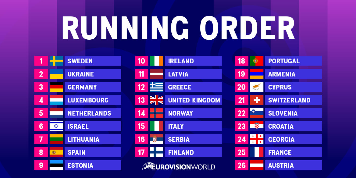 Eurovision 2025 Semi-Final Running Order: The Full Lineup Revealed Eurovision 2025 Semi-Final Running Order: The Full Lineup Revealed